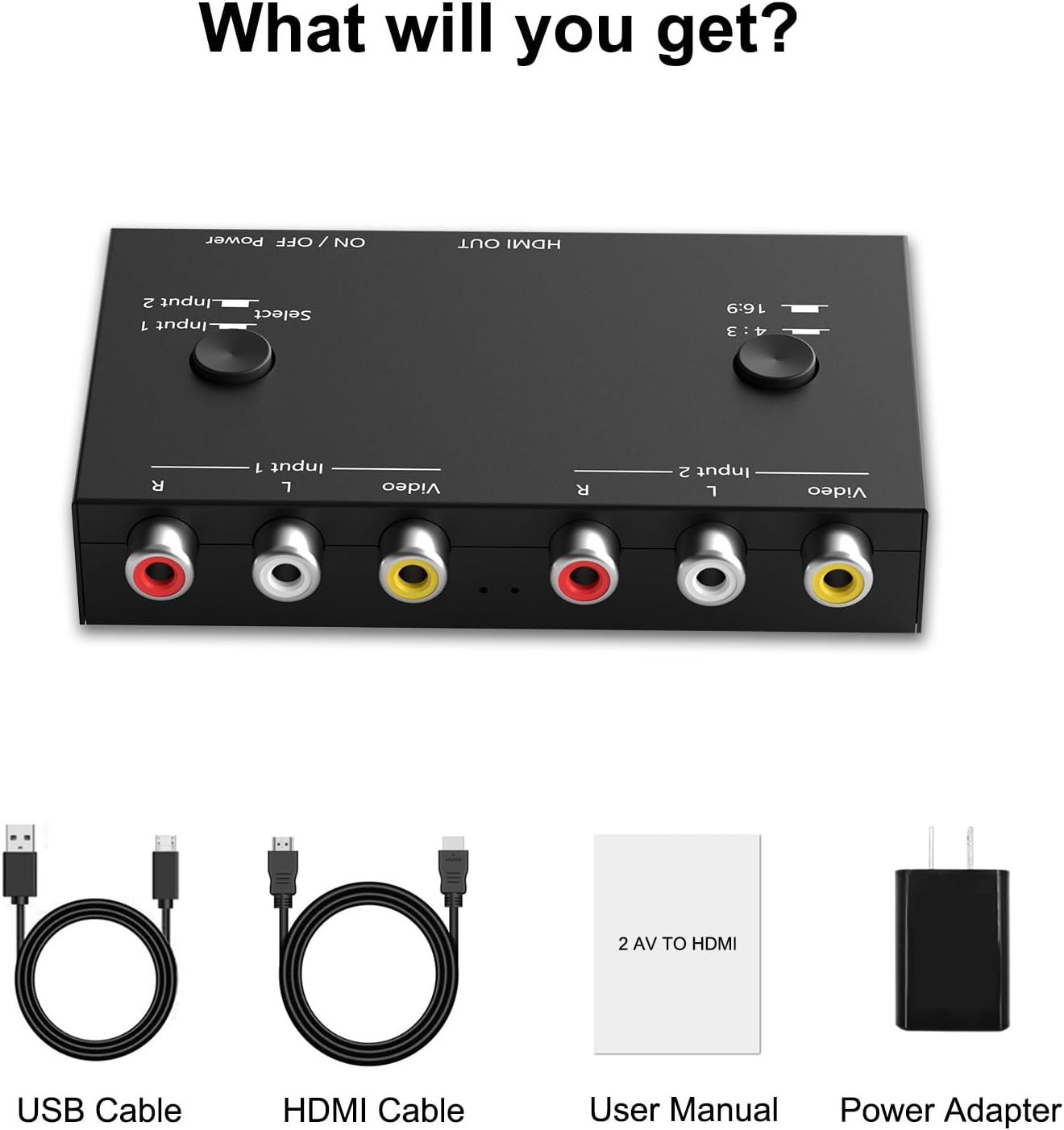 4Port AV to HDMI Converter, 4Port AV to HDMI Switcher with IR Remote