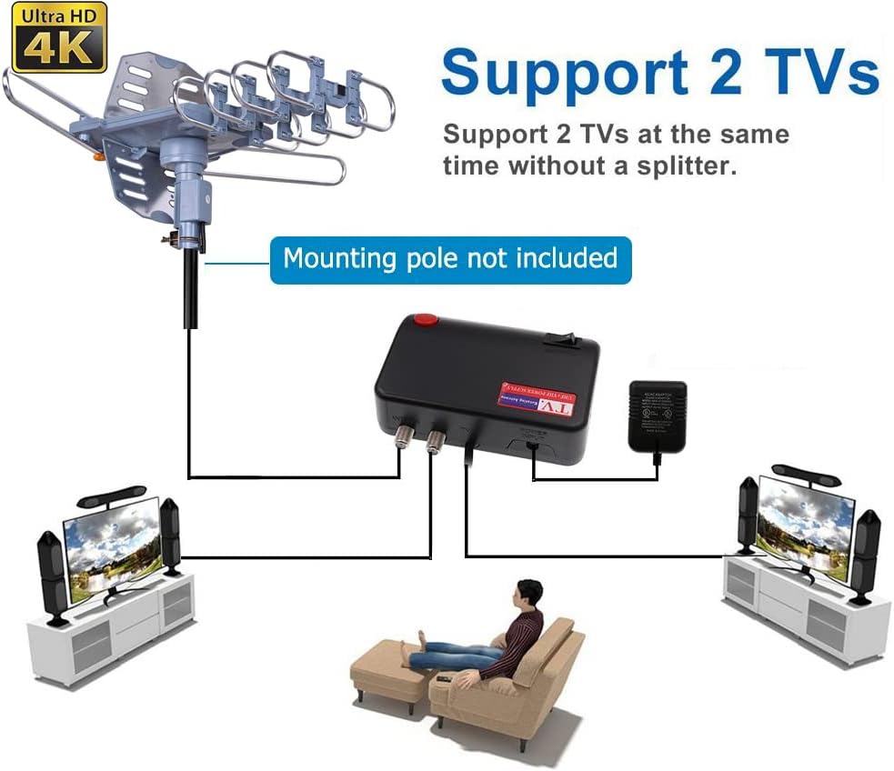 PBD Outdoor Digital Amplified HDTV Antenna, 150 Mile Motorized 360 Degree Rotation, Wireless Remote Control, 59FT RG6 Coax Cable