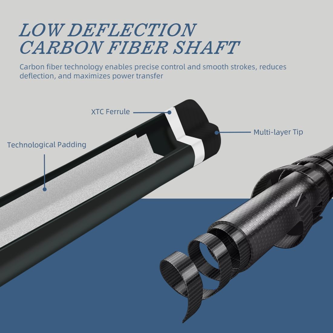 KONLLEN Carbon Fiber Pool Cue Stick 58-inch Professional Pool Sticks for Adults Full Carbon Technology Low Deflection Pool Cue Billiard Cues with 12.5mm Tip (Easy to Control, Pro Taper, Ultra-Smooth)