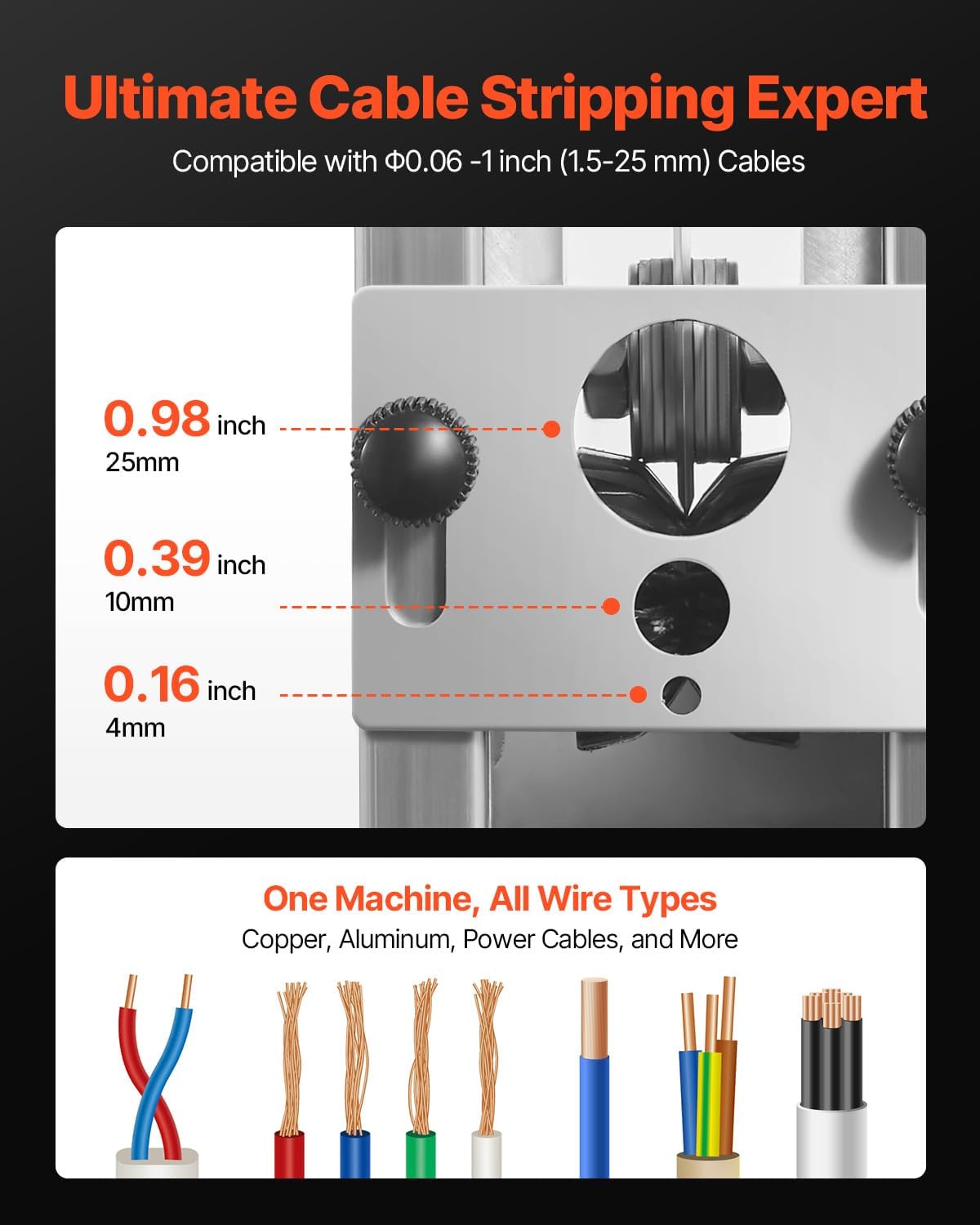 VEVOR Wire Stripping Machine 0.06-1.5 inch, 11 Channels 10 Blades