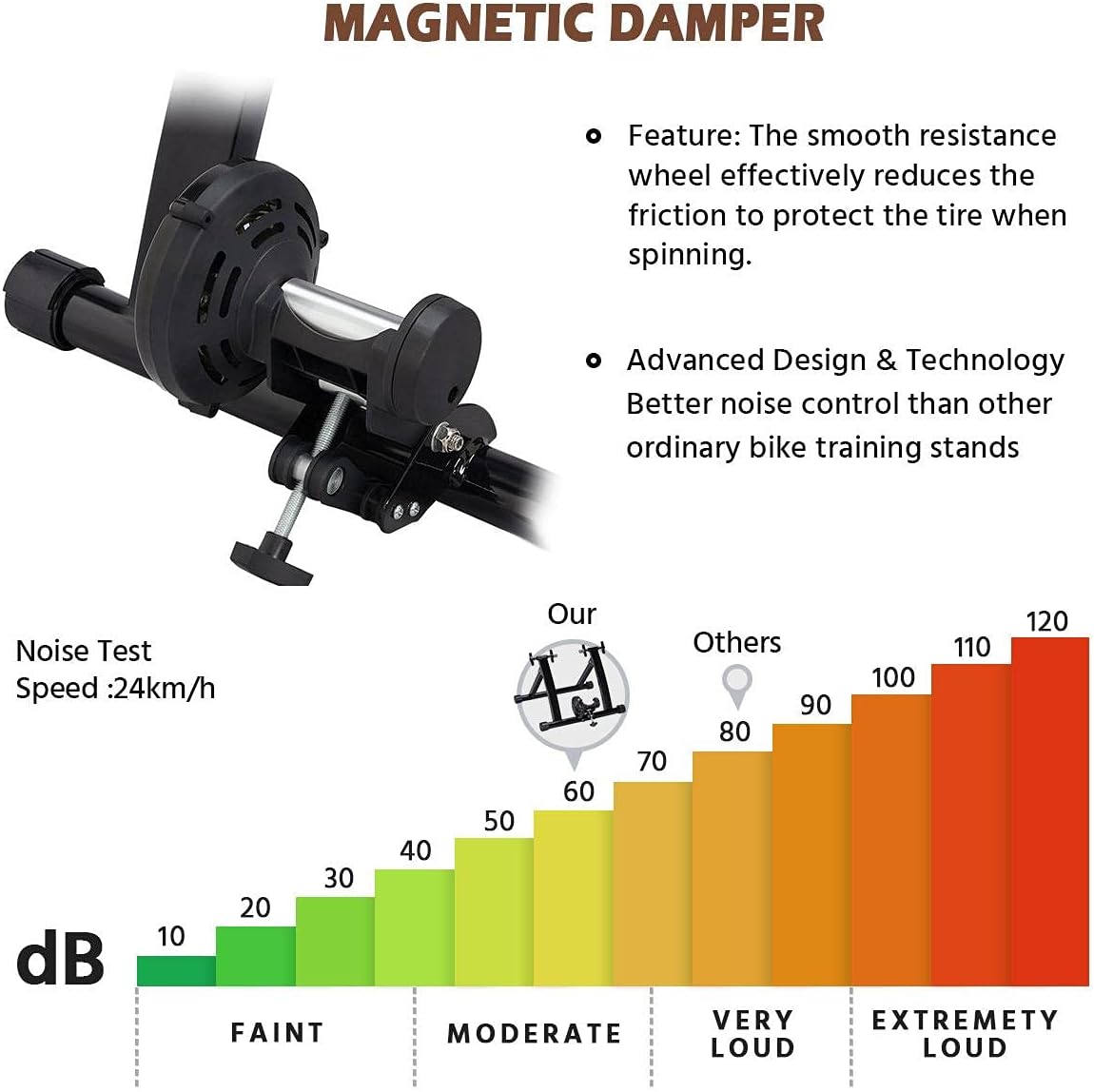 Yaheetech Magnetic Steel Bike Trainer Stand for Indoor Riding, 26-28in/700C | Quiet