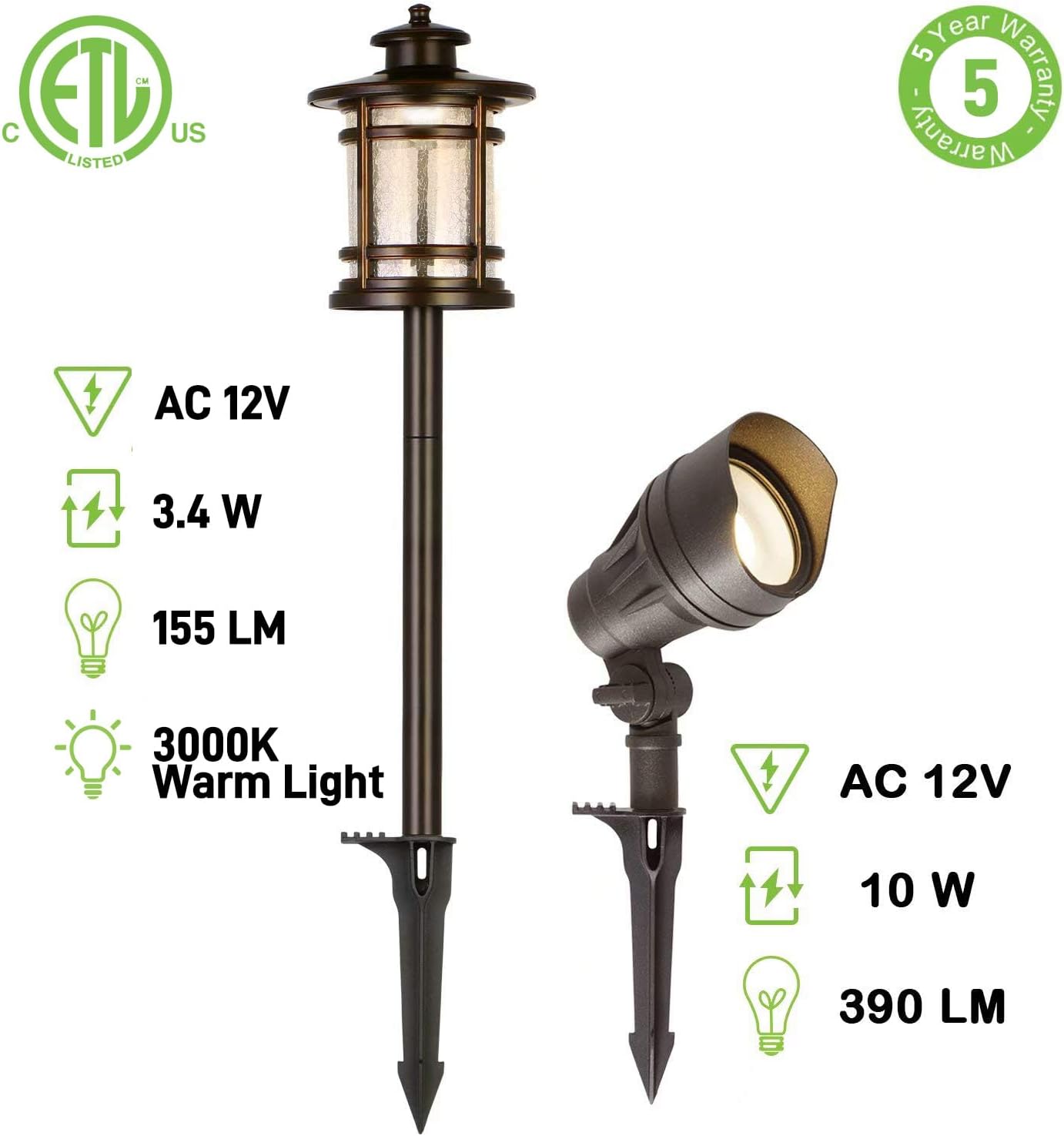 hykolity Low Voltage LED Landscape Kits, 12V-15V Pathway Flood Light Kits