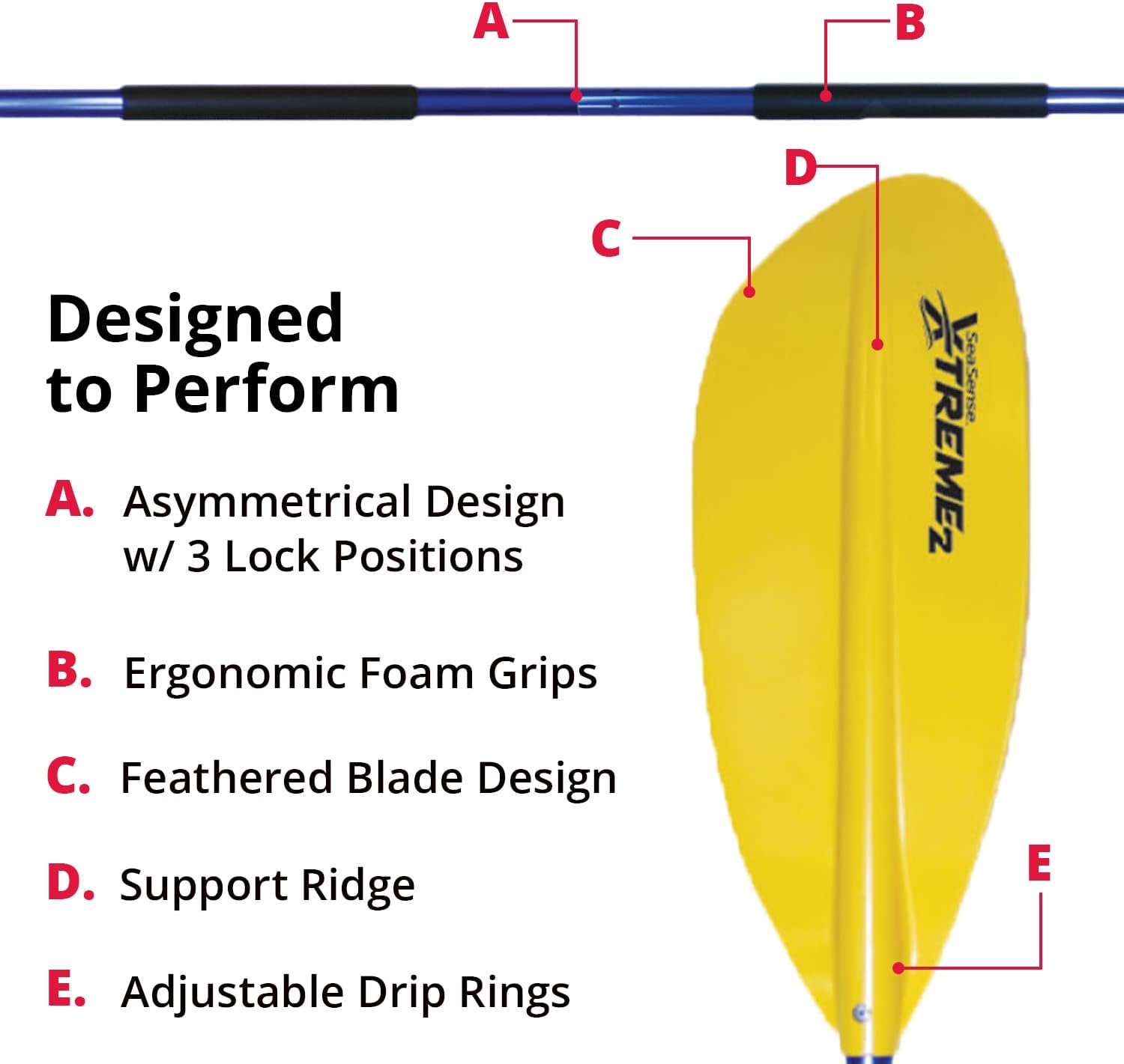 SeaSense Xtreme 2 Kayak Paddle, 96” - Fiberglass Reinforced Nylon Blades, 2-Piece Construction - Great for Sport, Sea, Whitewater, Recreational & Fishing Kayaking