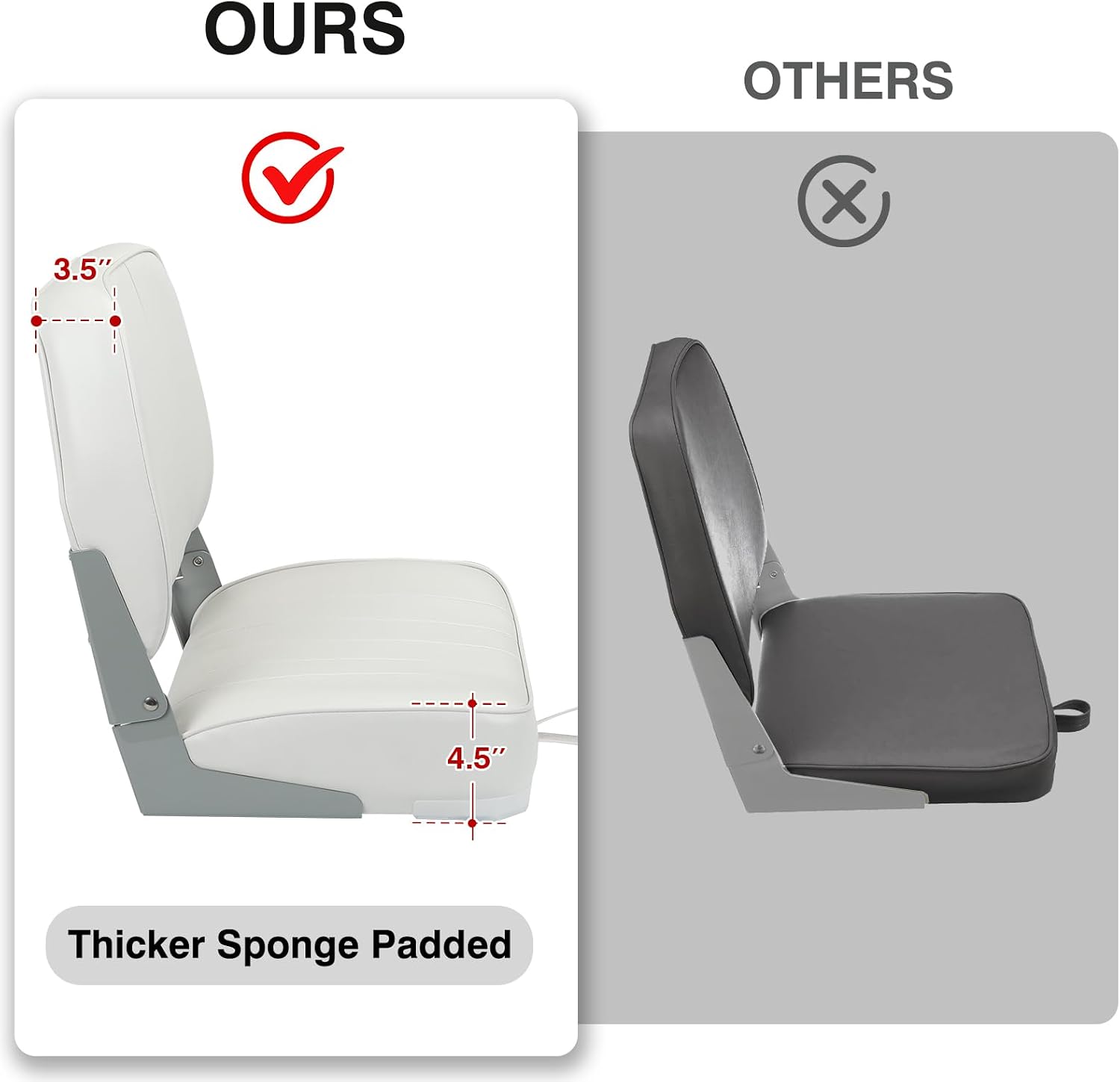 Leader Accessories Classic Low Back Folding Fishing Boat Seat Boat Chairs | Marine Boat Chairs With Thick Cushion, Aluminum Hinge, Use universal 5"x5" Mount, Fits Jon/Bass/Pontoon Boats