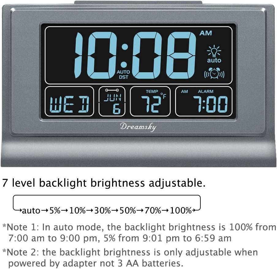 DreamSky Alarm Clocks for Bedrooms with Battery Backup, Auto Set | Digital Clock with Date & Day of Week, 5 Inch Large Display, Weekday, Temperature, USB Port, Auto DST, Brightness Dimmer