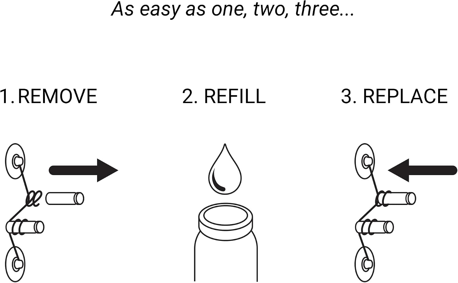 Extra Bottles for Hummingbird | Medicine Bottle Tube | Glass Feeder