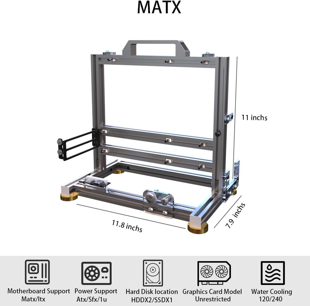 DIY Open Frame PC Chassis, Aluminum Computer Case, Supports ITX Motherboard, Excellent Cooling, Type-C Support