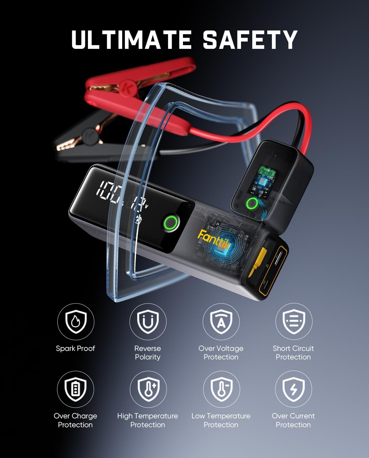 Fanttik Potent T10 1800A Portable Jump Starter for 7.0L Gas and 5.0L Diesel | 12V Safe Lithium, 12000mAh Power Bank, Retractable Charging Cable
