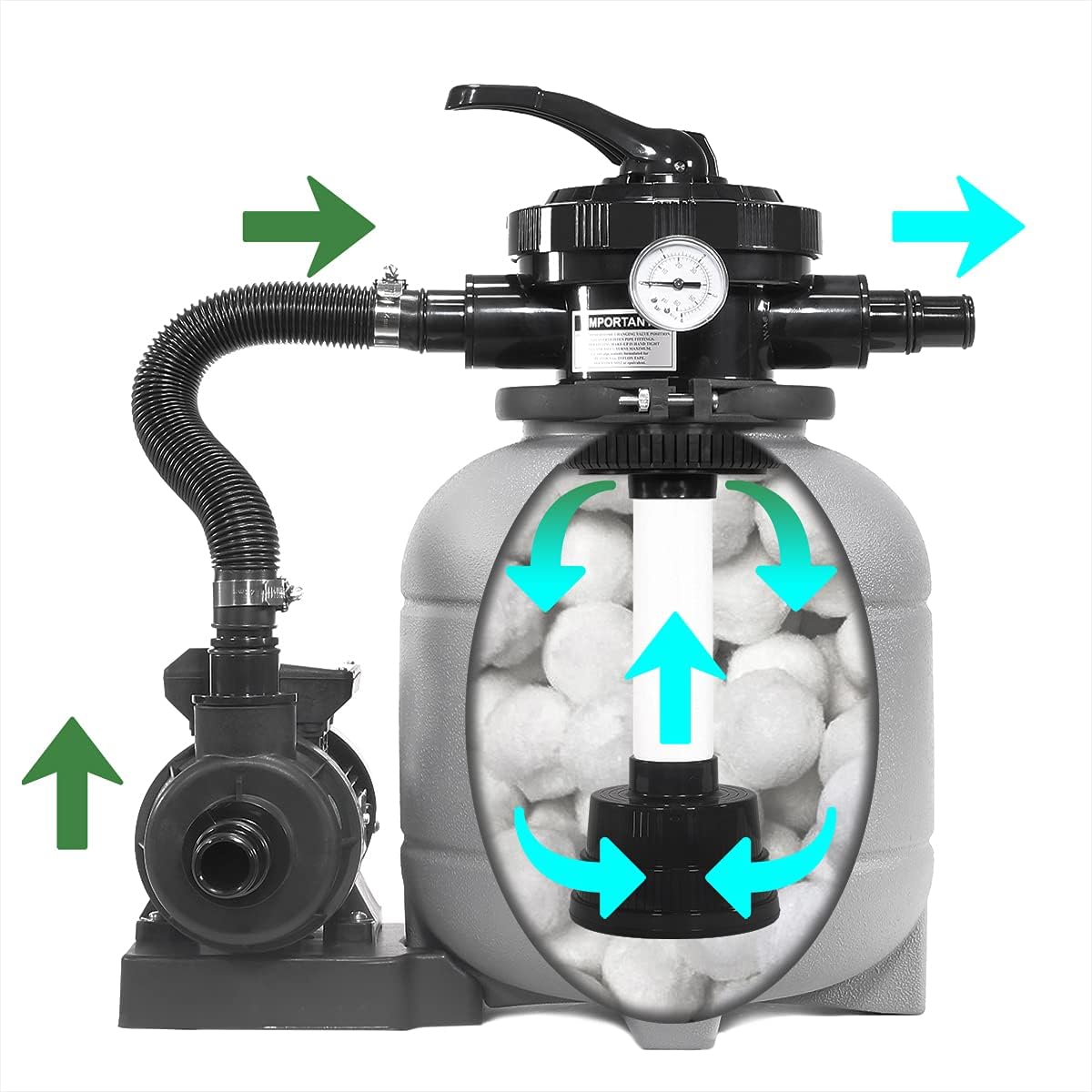 XtremepowerUS 13" Sand Filter Pump System for Above Ground Swimming Pool Self-Priming Pool Pump Multi-Port Valve, Strainer Basket 2, 400 GPH, Up to 10