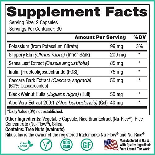 Peak Pure & Natural Colon Support - Colon Cleanse and Detox Supplement for Digestive Health - Gut Health Support with Inulin and Senna Leaf Extracts - with Fiber, Prebiotics, and Probiotics - 1 Pack