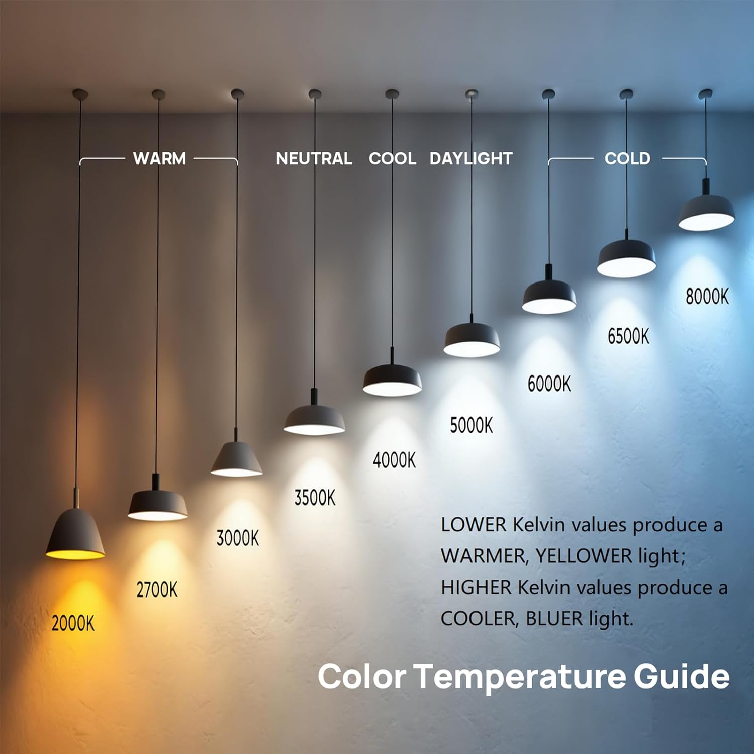 Linkind A19 LED Light Bulbs, 100 Watt Equivalent, 2700K Soft White 6 Packs