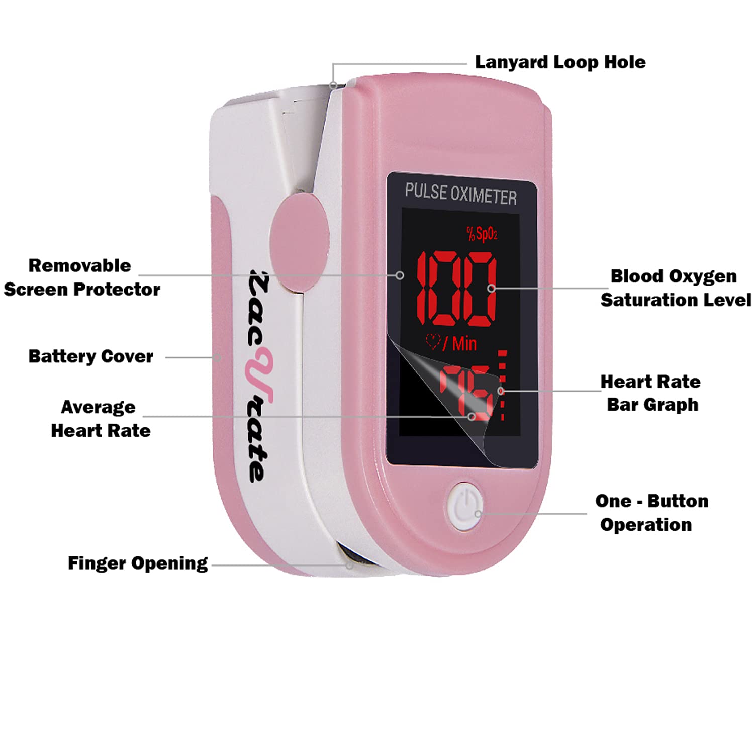 Zacurate Pro Series 500DL Fingertip Pulse Oximeter Blood Oxygen Saturation Monitor with Silicone Cover, Batteries and Lanyard (Mystic Purple)