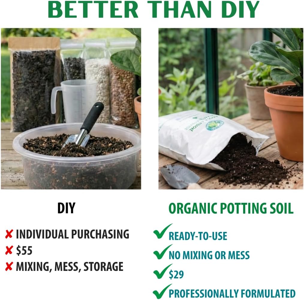 Organic Fiddle Leaf Fig Soil, Well-Draining Potting Mix, Large 7.5L Bag