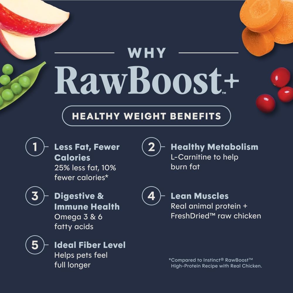 Instinct RawBoost, Dry Cat Food + Freeze Dried, Real Chicken, 10 lb Bag | High-protein kibble with FreshDried raw bites, grain-free, cage-free chicken recipe, minimally processed, complete nutrition