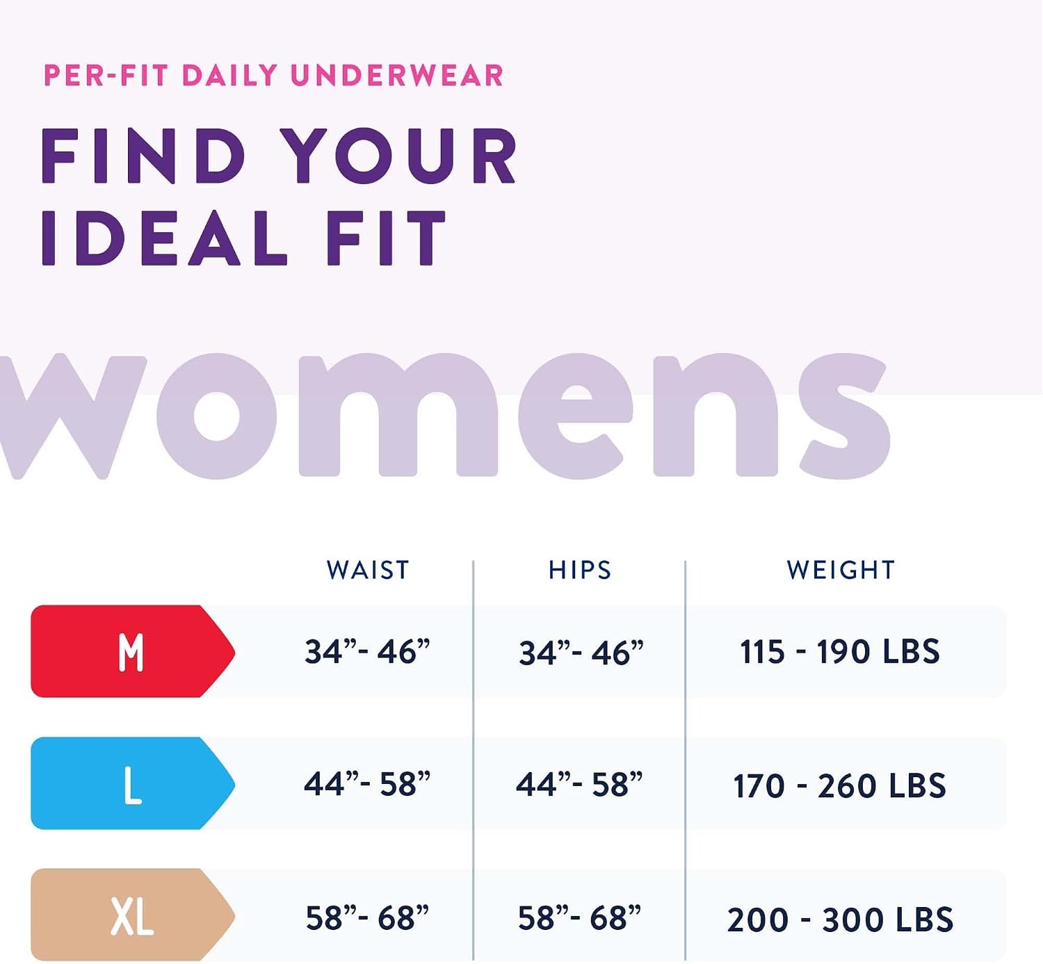 Prevail Per-Fit for Women Daily Protective Underwear, Pull-up Disposable Adult Diaper for Women, Extra Absorbency, Medium, 80 Count (4 Packs of 20) | Disposable, Incontinence, Extra Absorbency