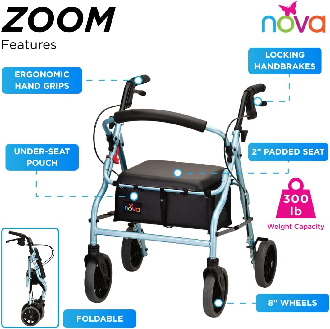 NOVA Zoom 22 Rollator Walker for Seniors, Rolling Walker with Locking Hand Brakes, Padded Seat & 8" Wheels, Lock N Load for Easy Transport & Storage, Adjustable Height 5'5"–6'1", Red