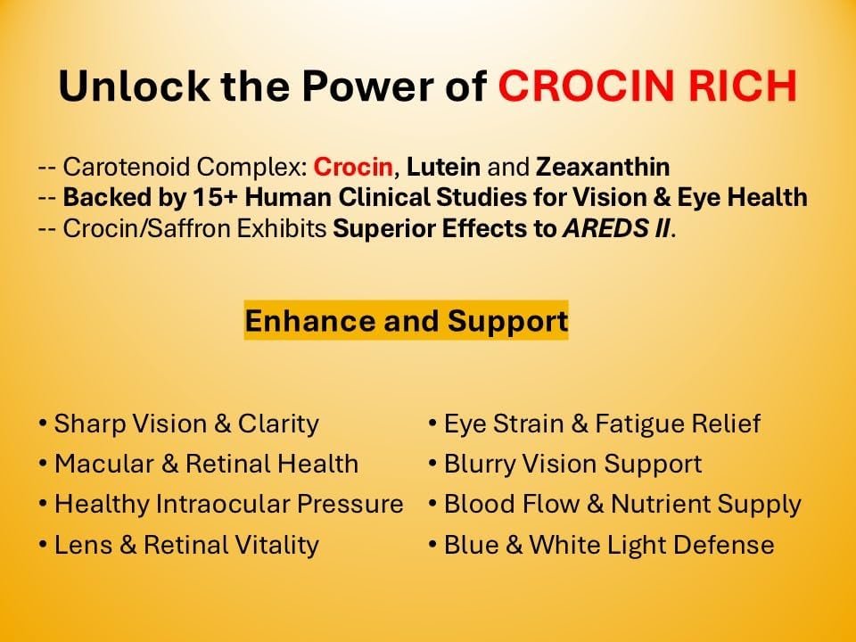 Eye Health Supplement for Vision, Macular & Eye Pressure | Crocin Rich 60CT