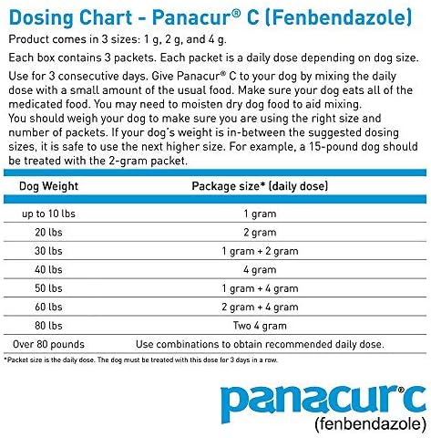 Panacur C Canine Dewormer (fenbendazole), 2 gram,White