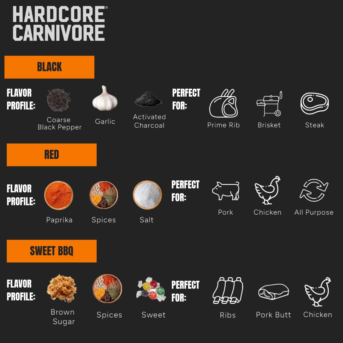 Hardcore Carnivore Black | All-Purpose Beef Seasoning Rub, 13oz Shaker