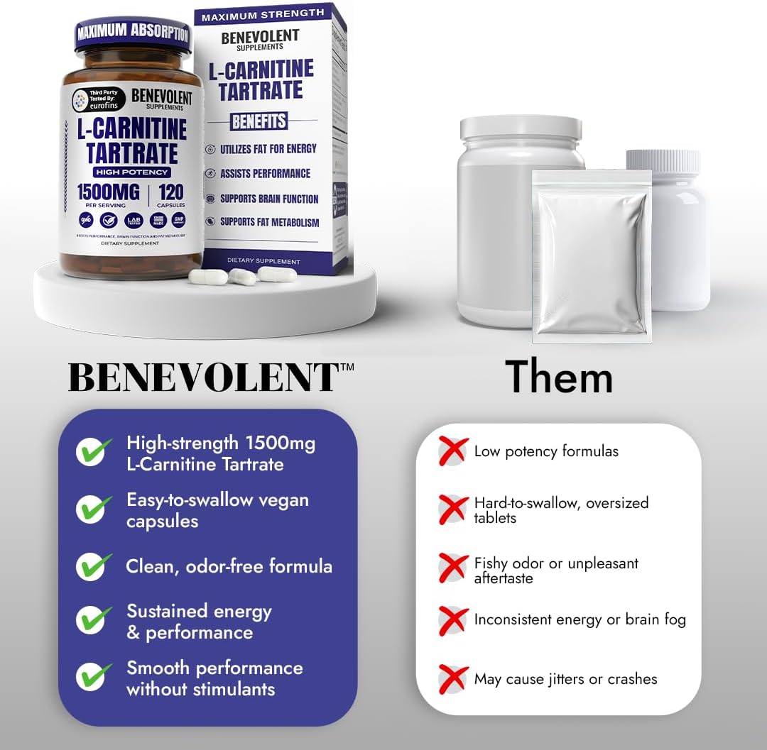 Benevolent L Carnitine Supplement - High Potency 1500mg – 120 Capsules