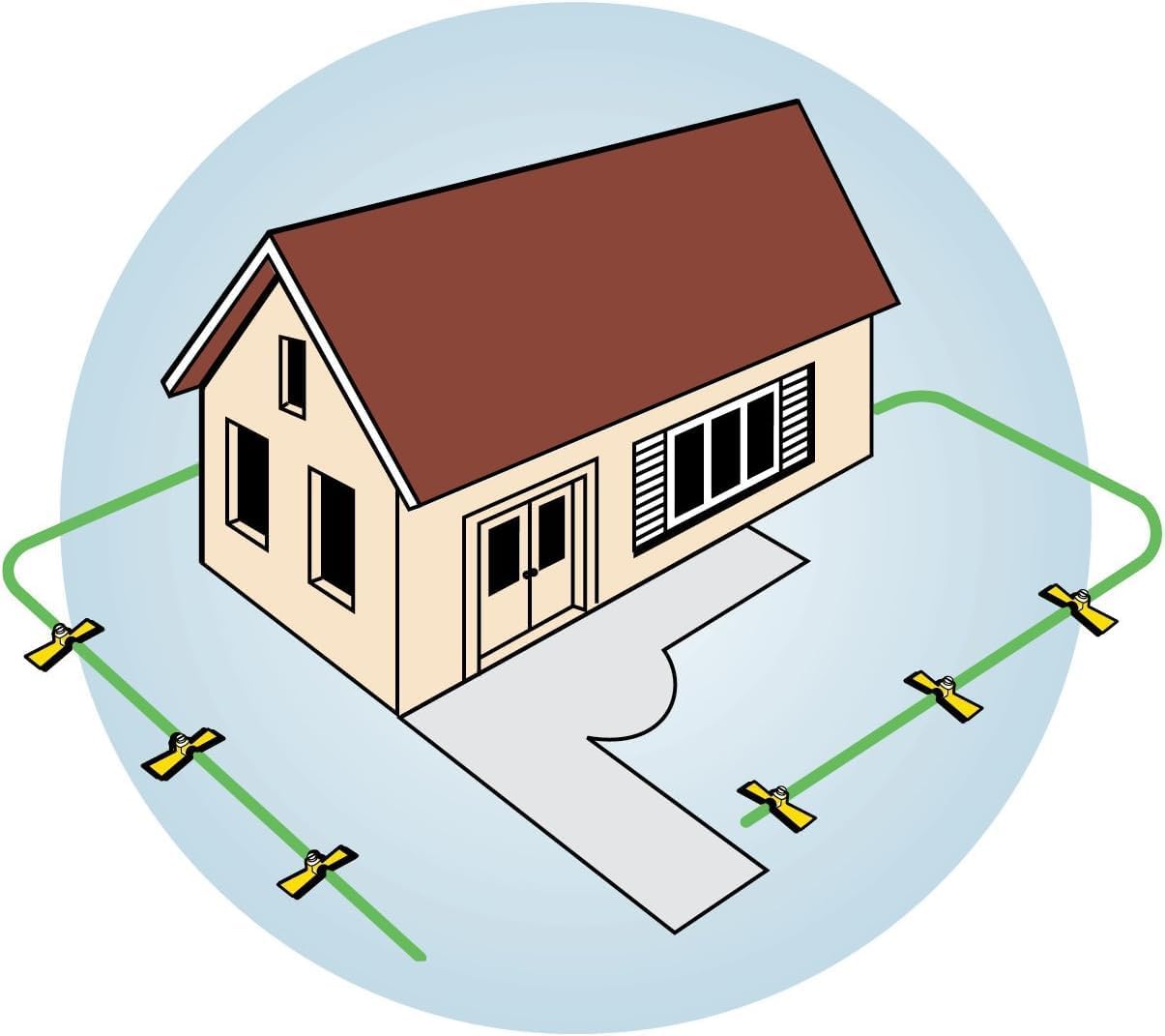 Orbit Port-A-Rain Above-Ground Sprinkler System, Green - 58092