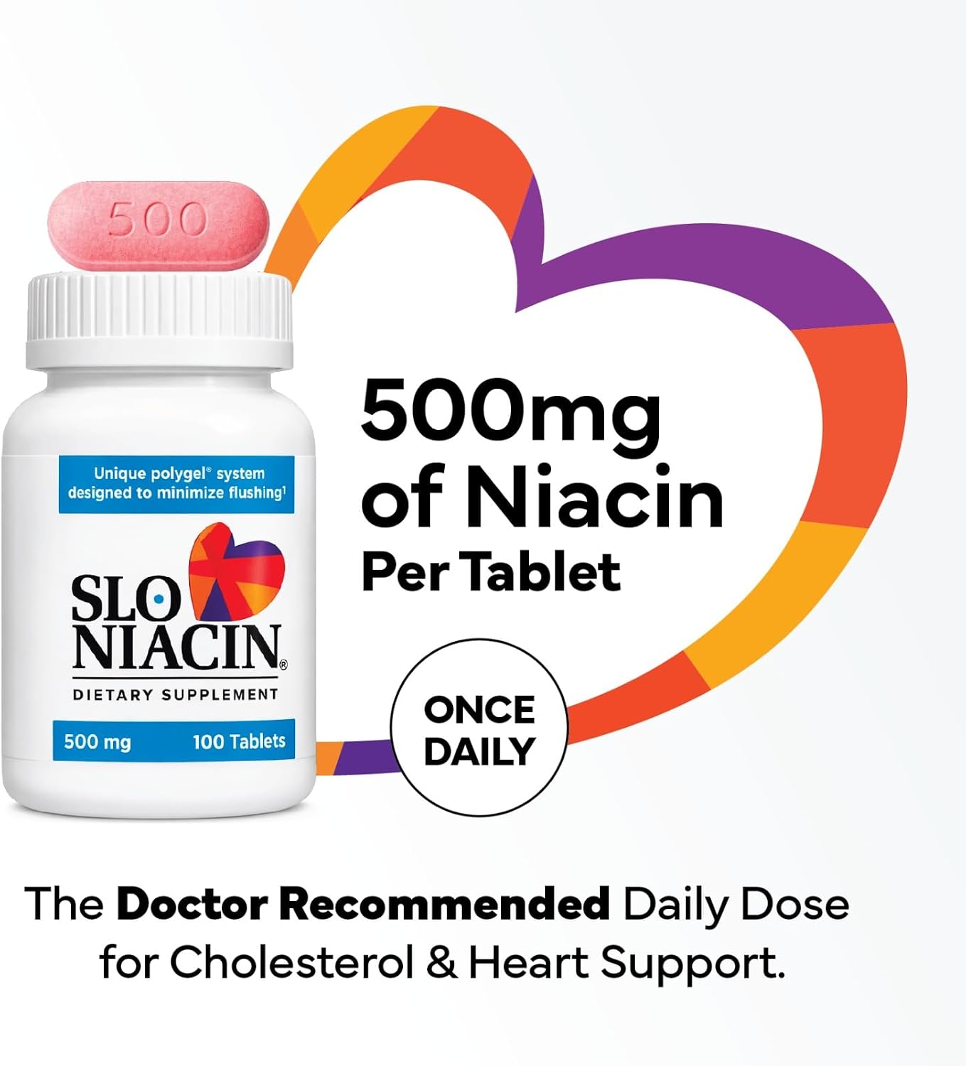 Slo-Niacin Slow Release Niacin 500mg - Vitamin B3 Supplement for Heart Wellness - Flush-Free B3 Vitamins for Cholesterol & Cardiovascular Support