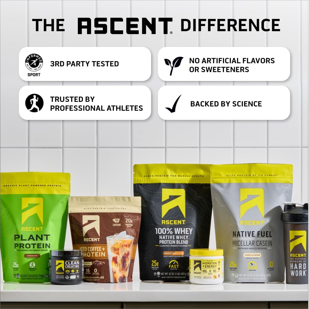 Ascent 100% Whey Protein Powder - Post Workout Whey Protein Isolate, Zero Artificial Flavors & Sweeteners, Gluten Free, 5.5g BCAA, 2.6g Leucine, Unflavored 2 lb
