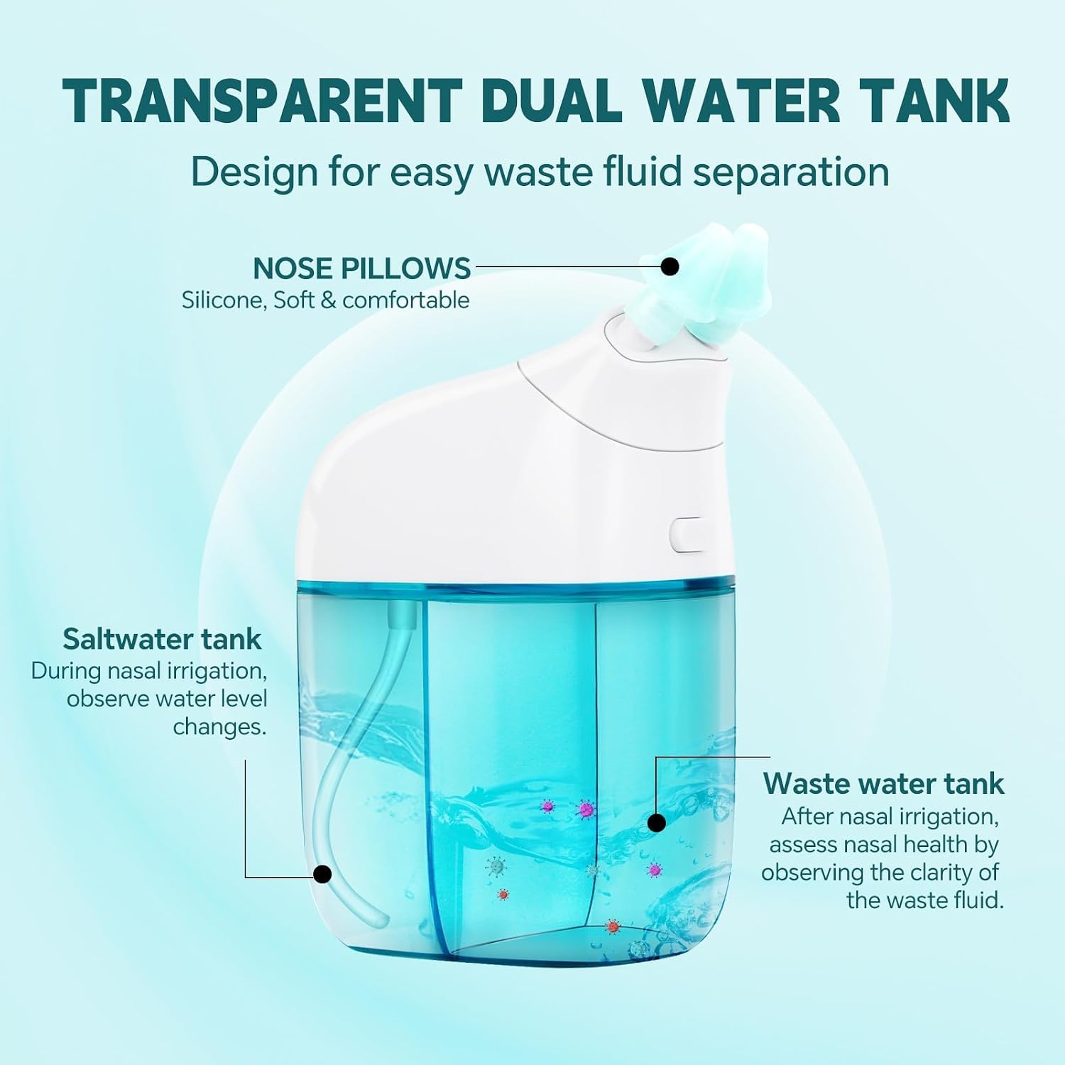 Nasal Irrigation System with 30 Saline Packets Nasal Care, Sinus Rinse Machine, Nasal Rinse Machine, Nasal Cleaner with Auto Waste Collection Function for Sinus, Nasal Allergies - Green