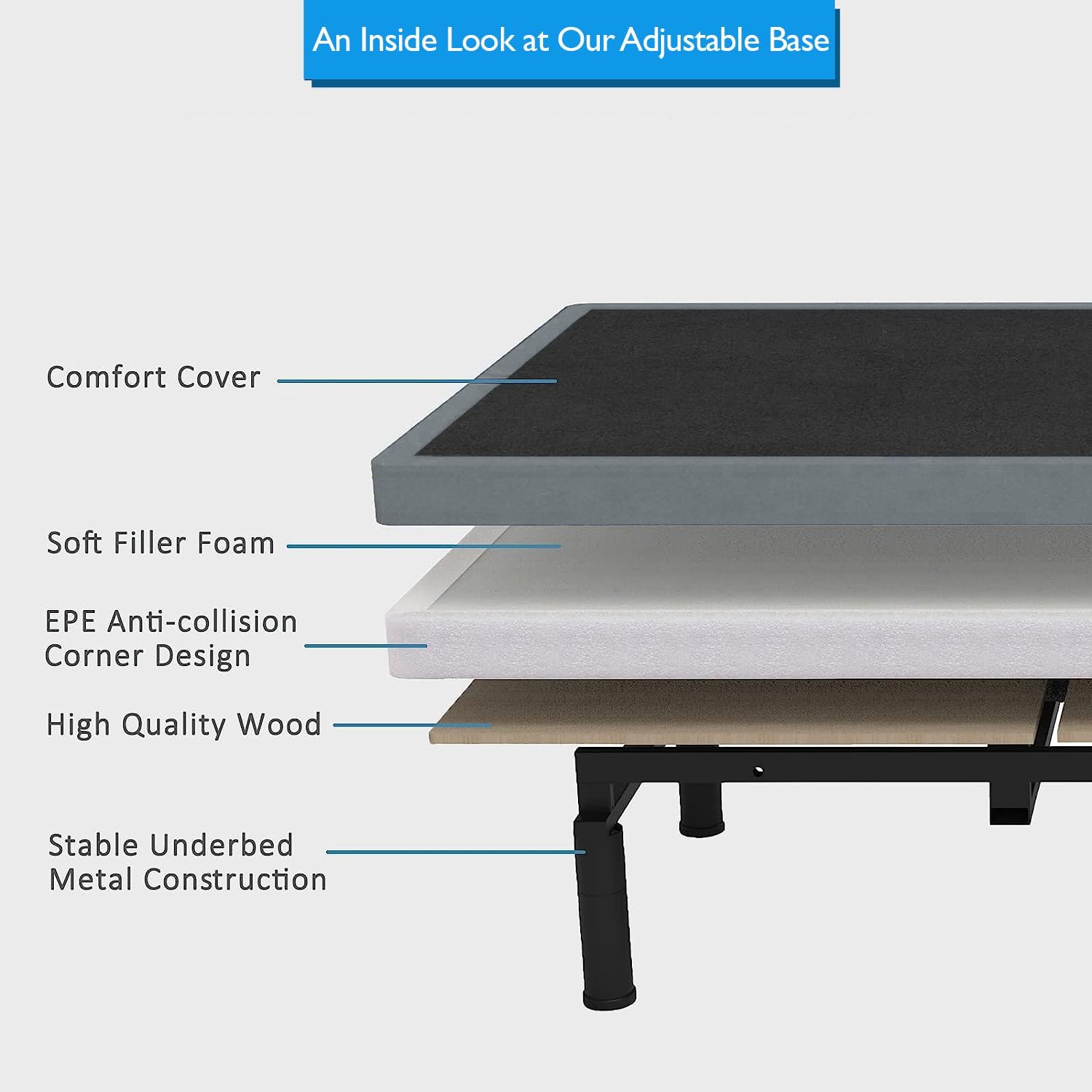 Irvine Home Collection Twin XL Adjustable Bed Base | Dual Massage | USB Ports | Zero Gravity | Anti-Snore | Memory Positions | Under Bed Lighting