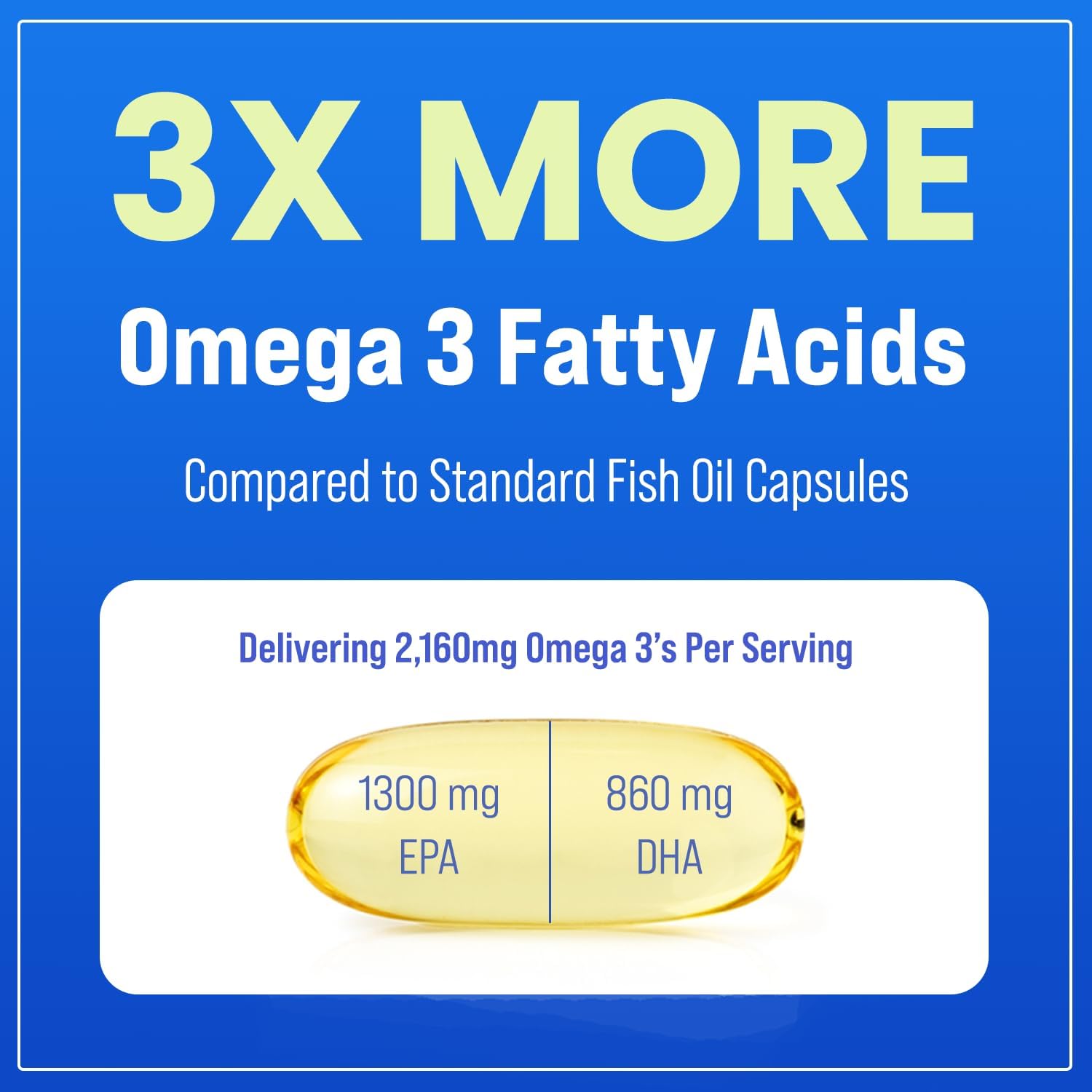 Triple Strength Omega 3 Fish Oil 3600 mg | EPA & DHA | 180 Softgels | Burpless Fish Oil Supplement