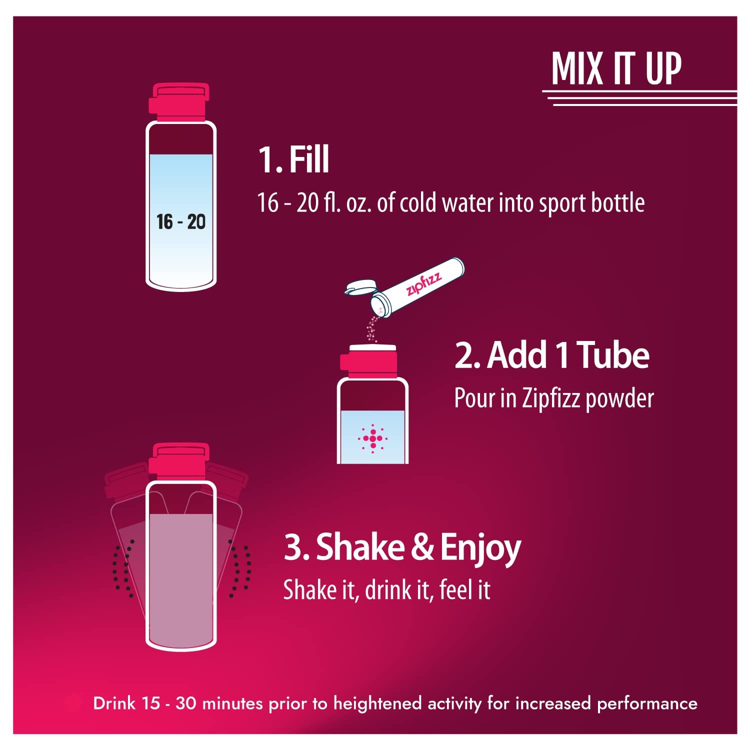 Zipfizz Energy Drink Powder, 20 Pack B12 Electrolyte - Pink Lemonade | Hydration tubes with vitamin drink benefits, 100mg caffeine, B12, electrolytes, & no artificial sugar for active lifestyle