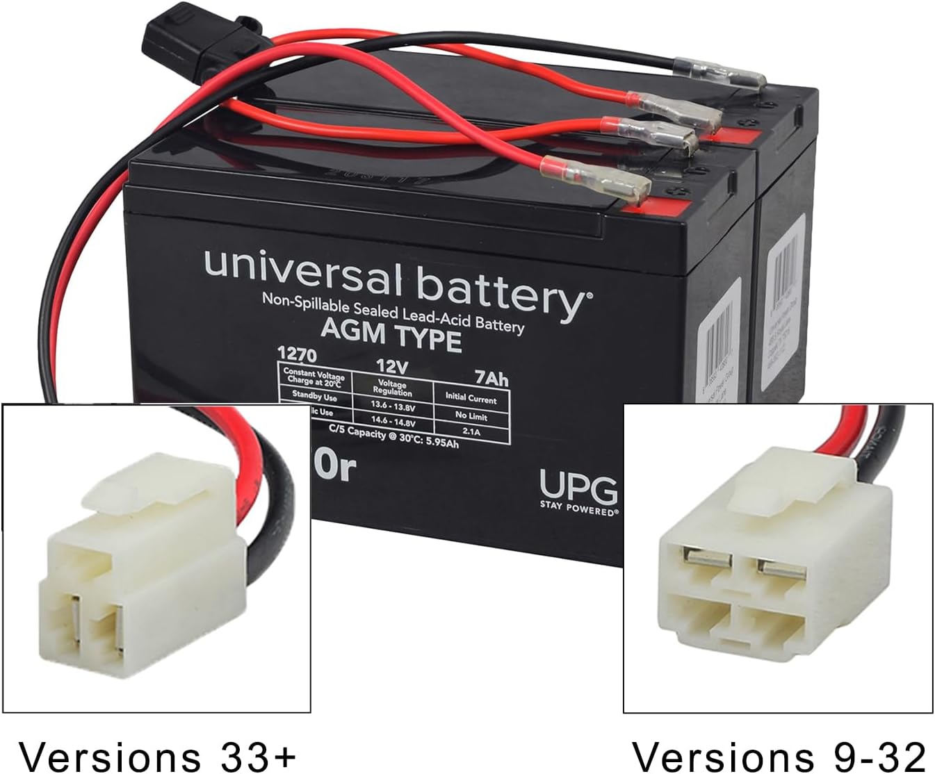 AlveyTech Premium 24 Volt Battery Pack for The Razor MX350 Dirt Rocket Bike (7 Ah Standard Range, Versions 33+) - Replacement Set of 2 Rechargeable AGM Batteries with Wiring Harness