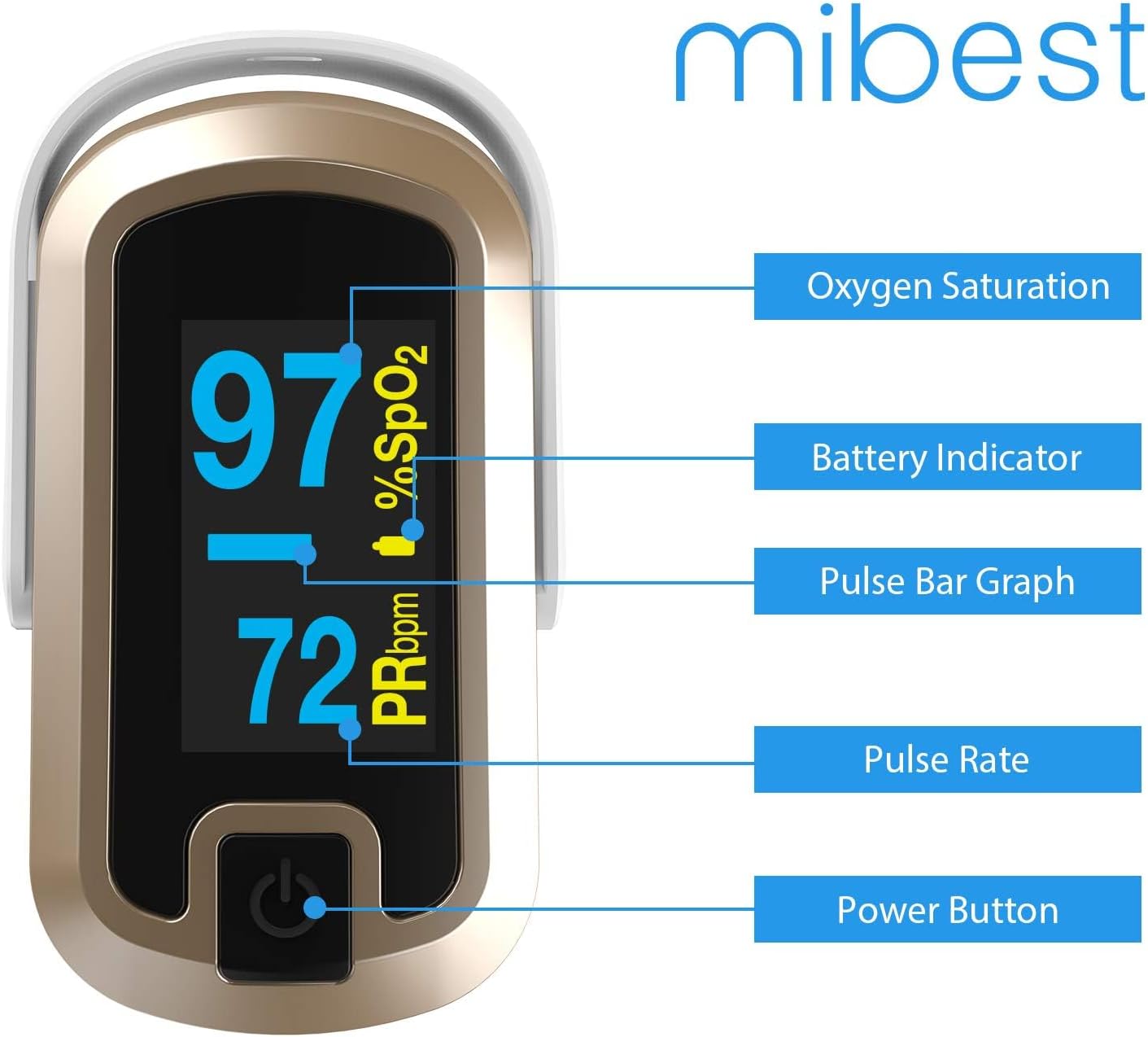 mibest OLED Finger Pulse Oximeter, O2 Meter, Dual Color White/Luxury Gold