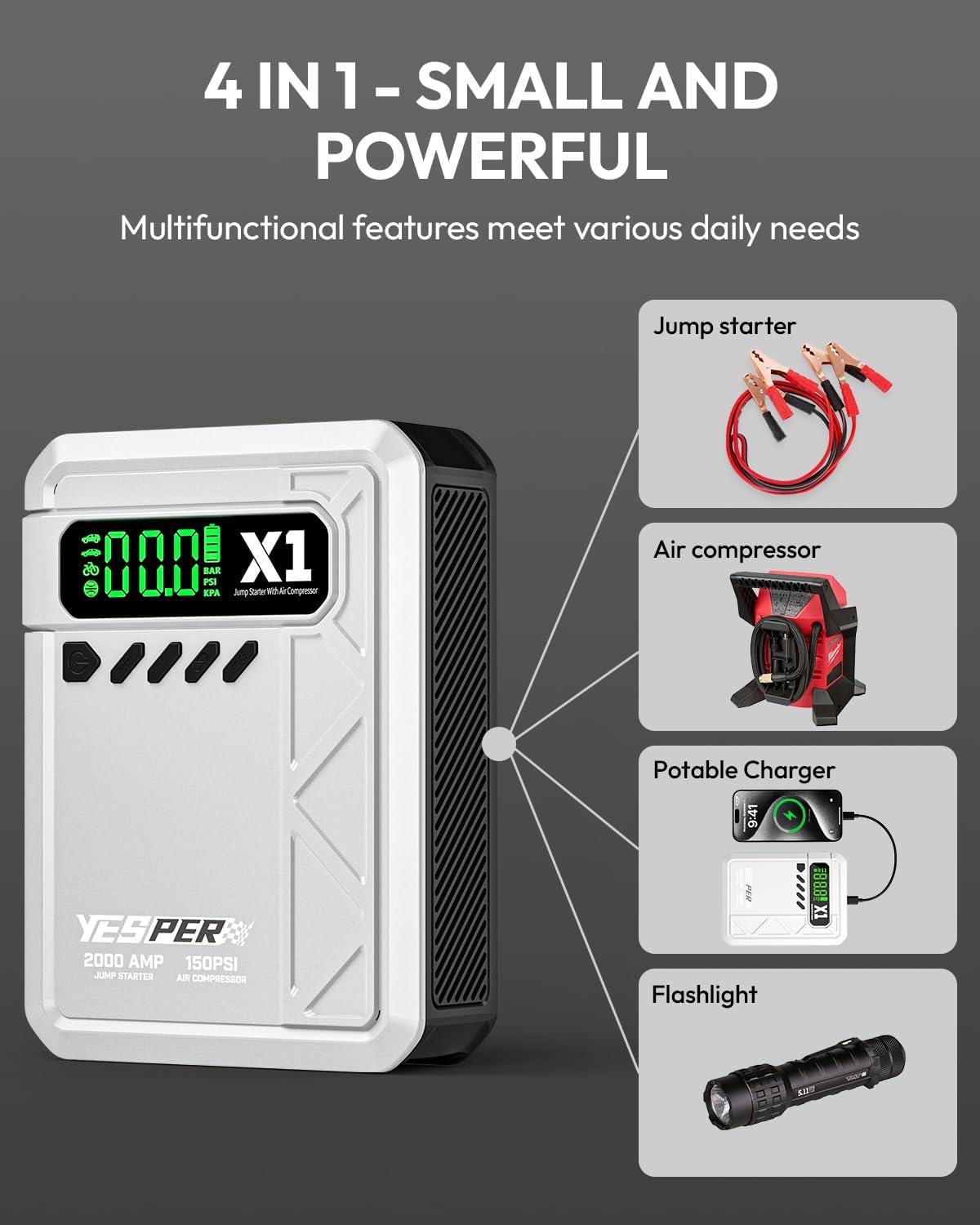YESPER Jump Starter with Air Compressor 2000A 150PSI Battery Jumper Starter Portable(8L Gas/6L Diesel), 12V Car Jump Pack Battery Charger Jump Box with Jumper Cables, LCD Display, Lights | 2000A Battery Jumper Starter Portable(8L Gas/6L Diesel), Car Batt…