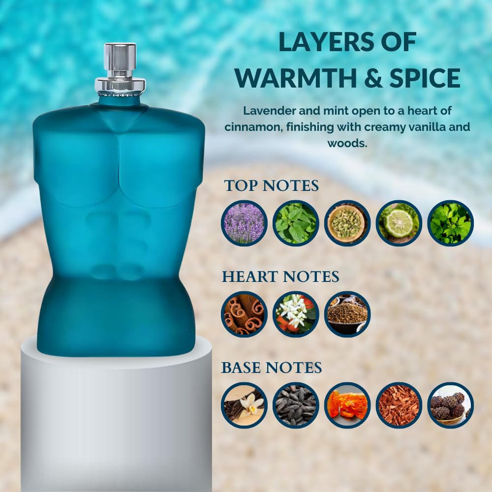 Sandora Fragrances Cologne for Men – INSPIRED by A WORLD RENOWNED MEN'S PERFUME – Lavender, Mint, Cardamom, Vanilla – Spicy, Warm, Sensual
