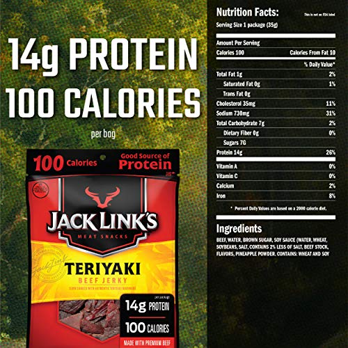 Jack Link's Beef Jerky, Teriyaki