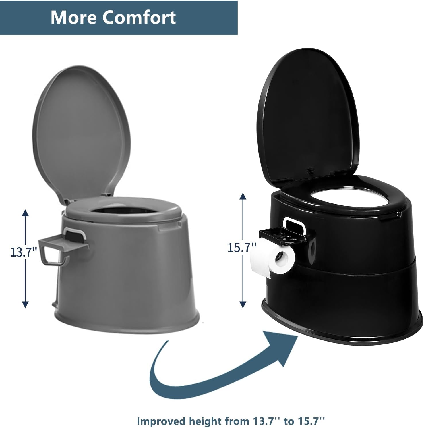 VINGLI Portable Toilet | Indoor Outdoor Commode w/Detachable Inner Bucket & Removable Paper Holder, Lightweight & Compact for Camping, Boat, Van