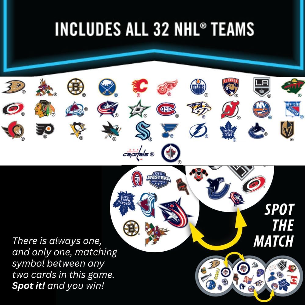 Masterpieces NHL Unisex-Teen Spot It! Card Game