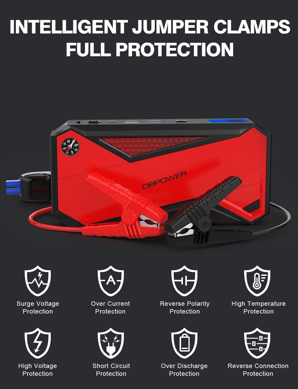DBPOWER Car Jump Starter, 1600A Peak 17200mAh Portable Power Pack for Up to 7.2L Gas and 5.5L Diesel Engines