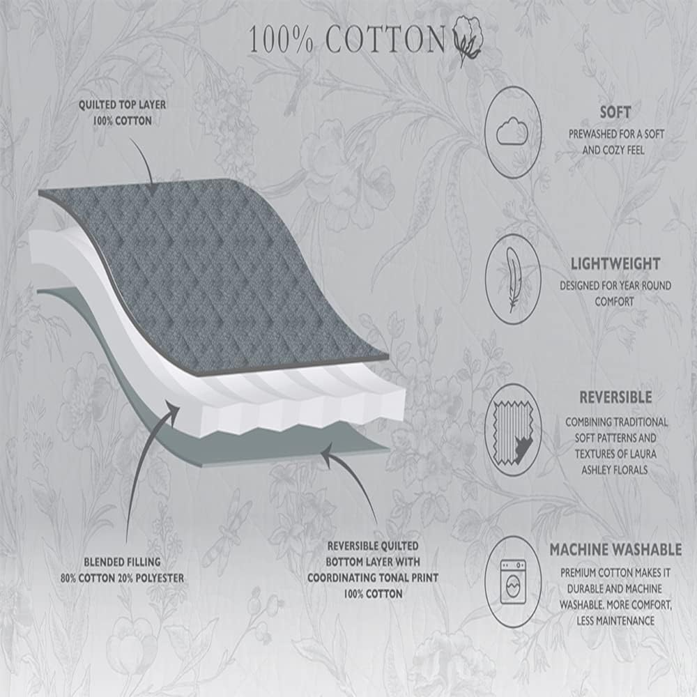Laura Ashley – Queen Quilt Set, Soft & Lightweight Toile Bedding with Matching Shams, Reversible Floral Room Decor, College Dorm Room Essentials (Amberley Blue)