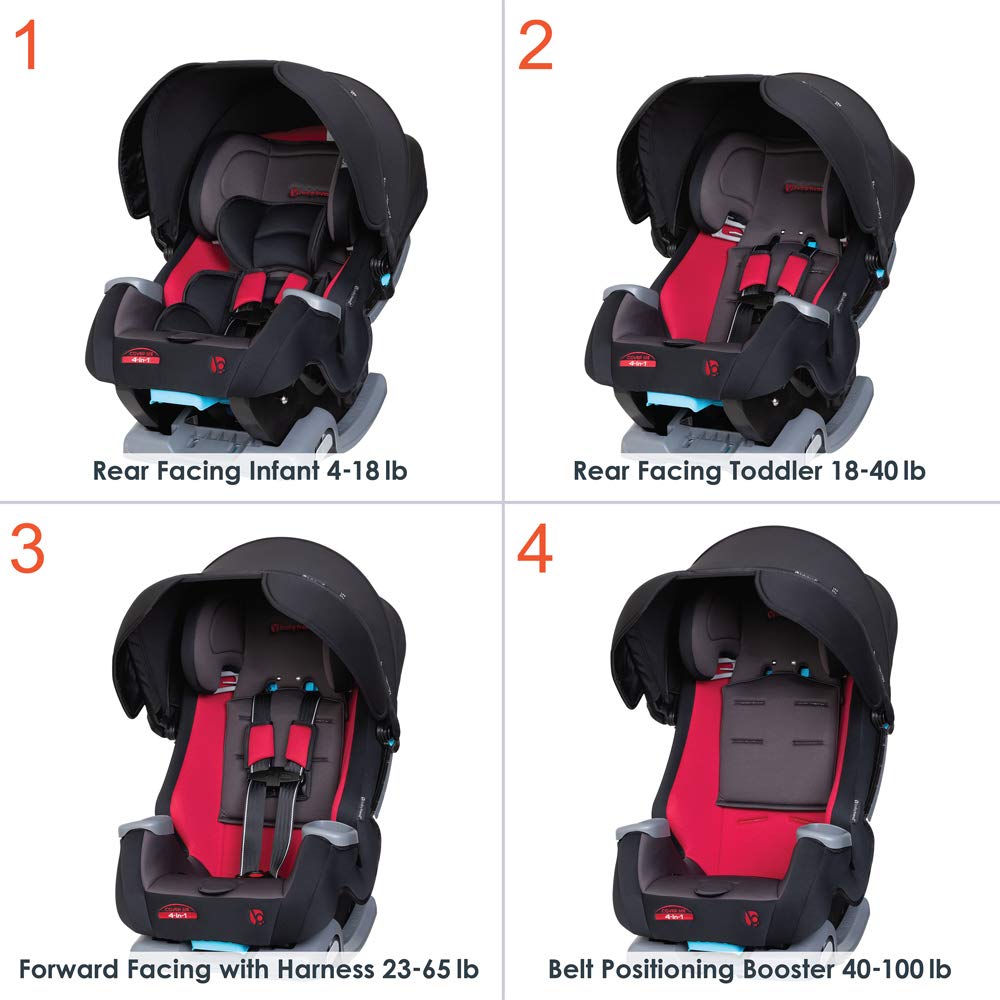Baby Trend Cover Me™ 4-in-1 Convertible Car Seat, Vespa – Built-in Canopy, 4-Stage Growth System, Plush Comfort Padding, Multi-Position Recline