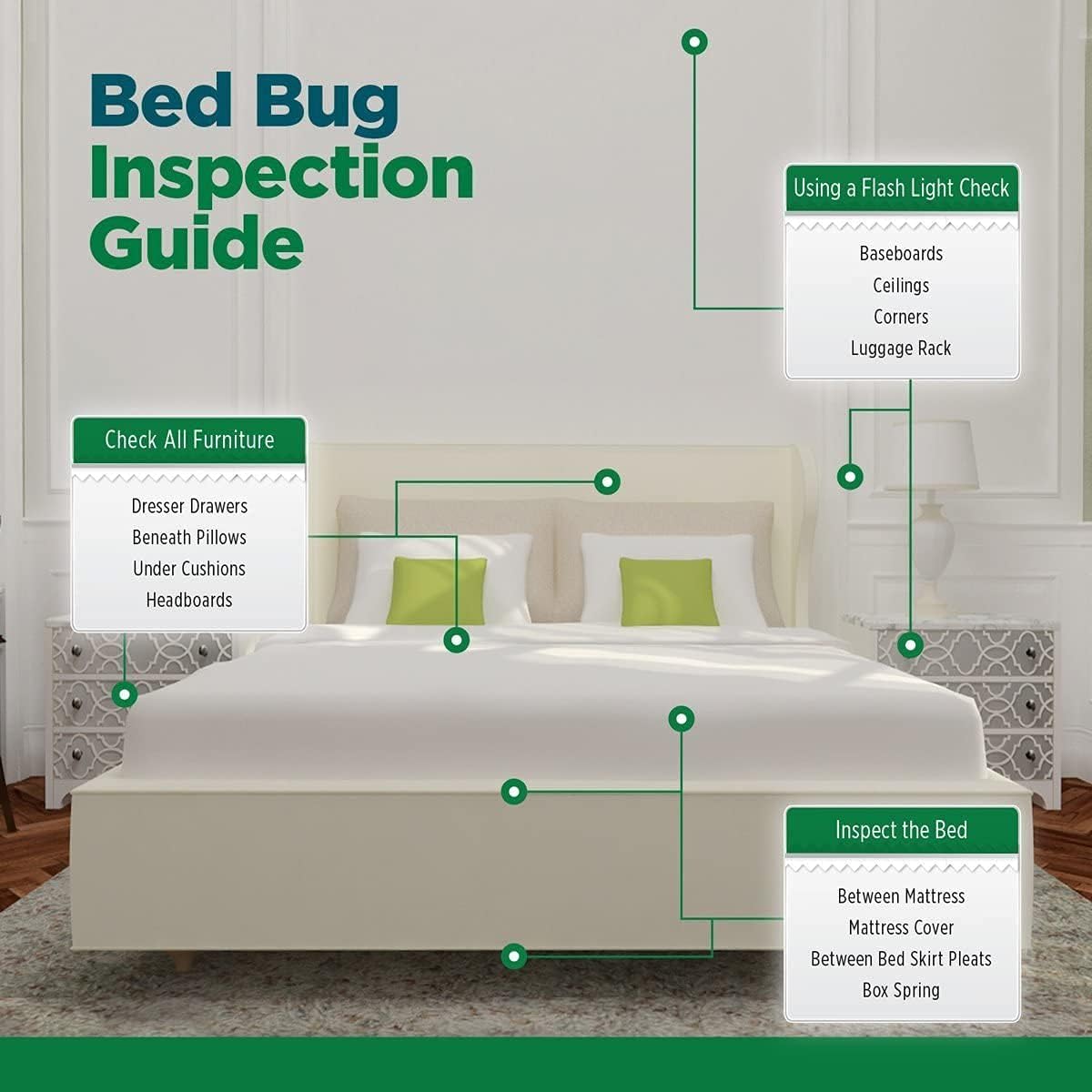 Bed Bug Killer - Bed Bug Spray & Dust Mite Spray - Natural Treatment - 16 Oz