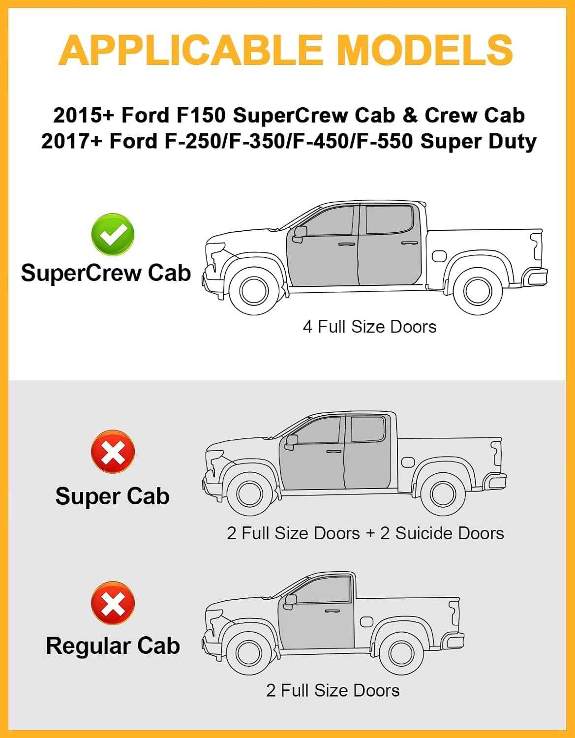 Tuyoung Under Seat Storage Boxes for 2015-2026 Ford F-150 F150 | SuperCrew Cab 2017-2026 F-250/F-350/F-450/F-550 Super Duty Heavy Duty Rear Truck Under Back Seat Box Organizer Cargo Box