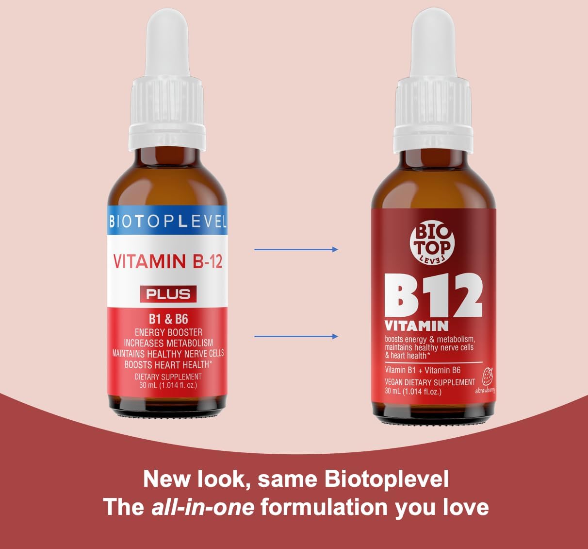 Vitamin B12 Sublingual Liquid Drops (5000 mcg) Plus B1 & B6 in Fastest Absorption Way. Best Formula to Support Brain Cells & Nerve Tissue
