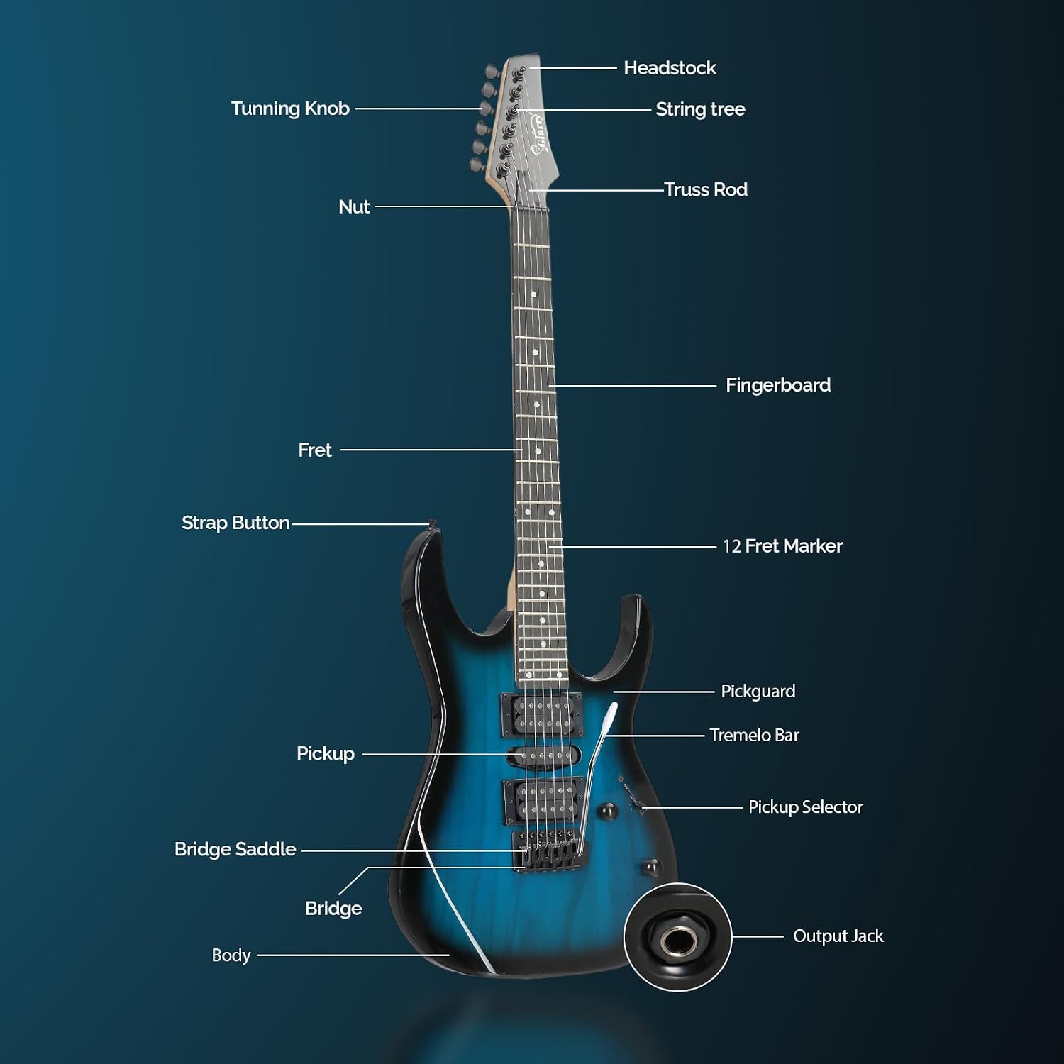 GLARRY 39" Full Size Electric Guitar Kit for Beginners, Starter Electric Guitar Set with 20W Amp & HSH Pickups, Model 170 (Black-White)