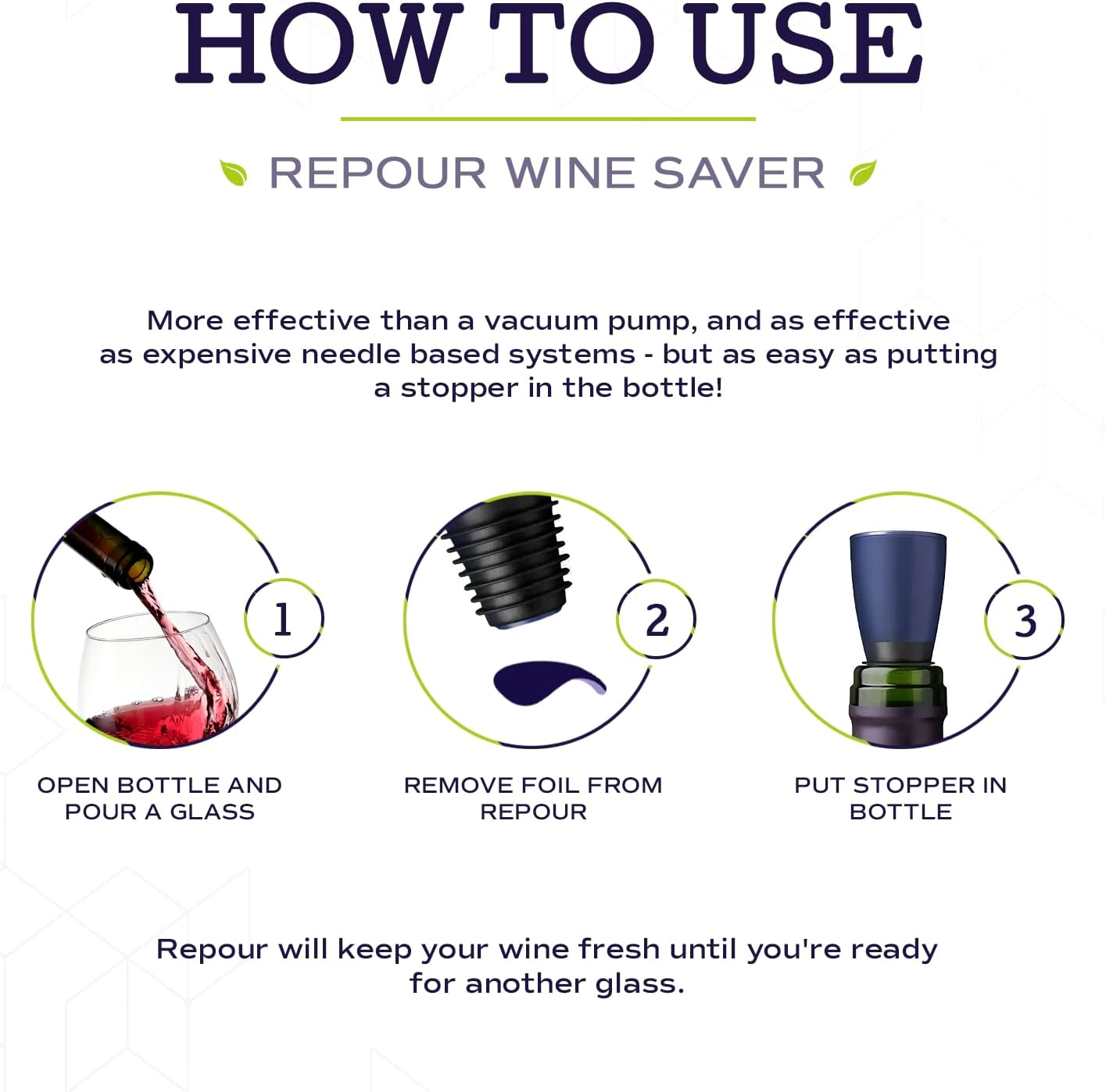 Wine Saver - Wine Preserver and Stopper - Removes Harmful Oxygen from your Wine Simply and Effectively - Indigo Blue 4 Pack