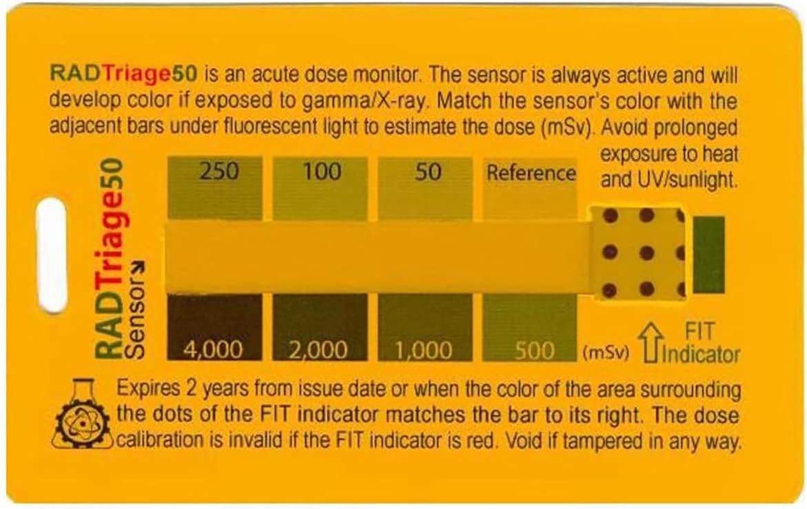 RADTriage FIT Personal Radiation Detector for Wallet or Pocket, Nuclear Radiation Detector, Electromagnetic Field Radiation Detector