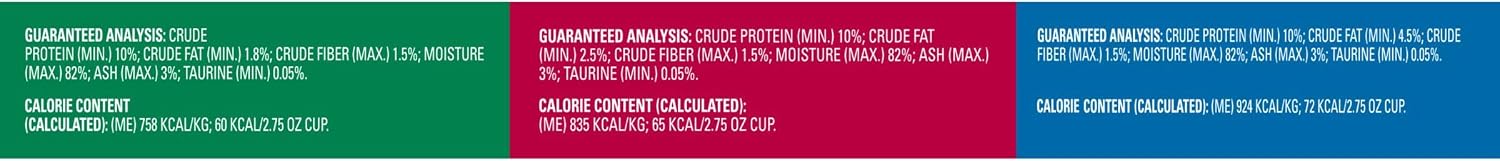 Meow Mix Tenders in Sauce, Wet Cat Food with Tuna & Whole Shrimp, 12 Cups