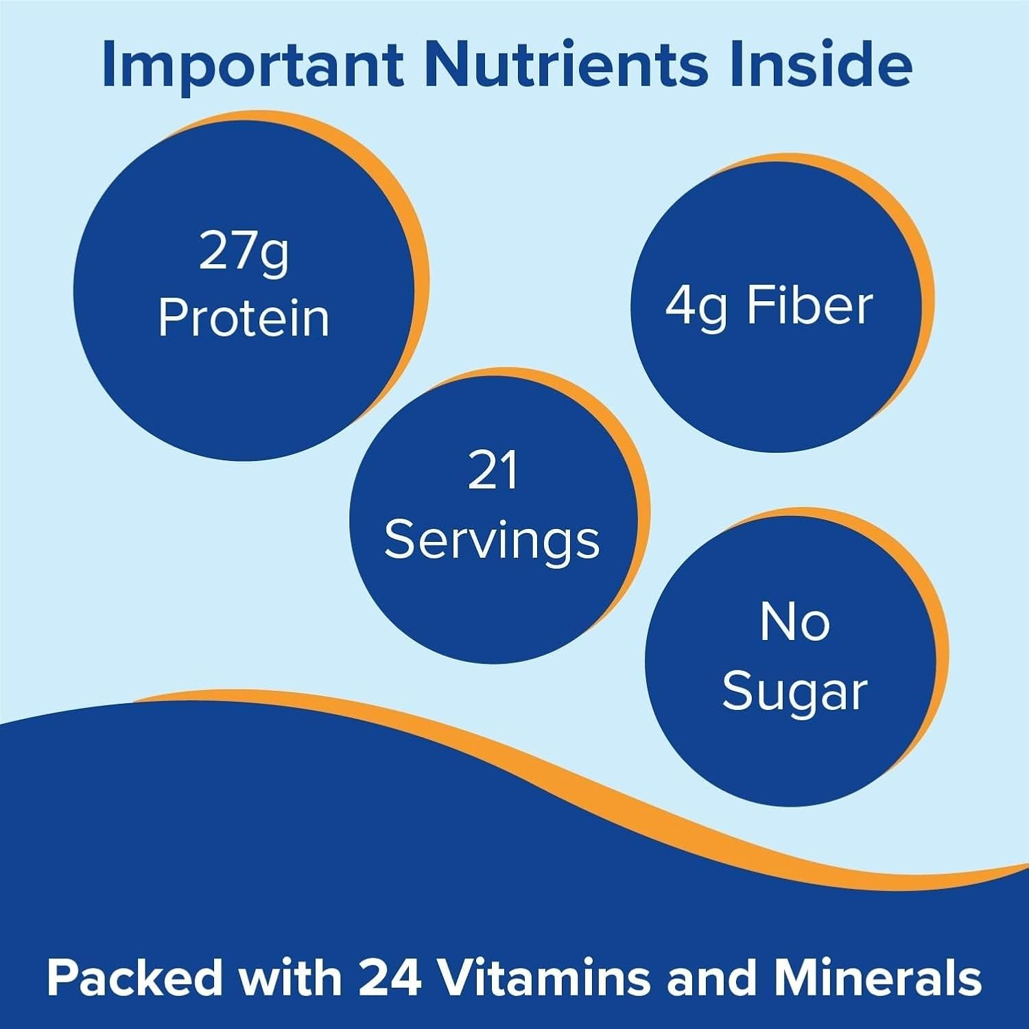 Bariatric Fusion Cappucino Meal Replacement 27g Protein Powder, 21 Serving Tub for Bariatric Surgery Patients Including Gastric Bypass and Sleeve Gastrectomy - No Gluten, Aspartame or Sugar