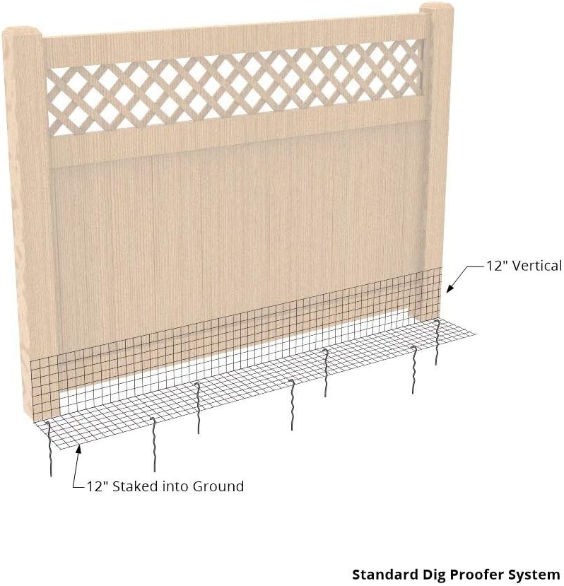 Dig Proofer Kit for Preventing Digging Under Fence